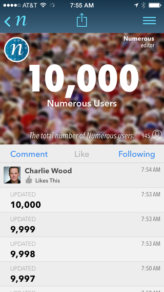 Numerous Hits 10,000 Users