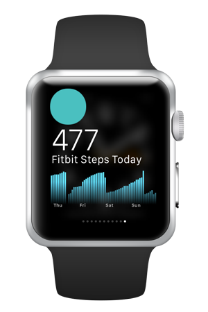 Fitbit on Numerous