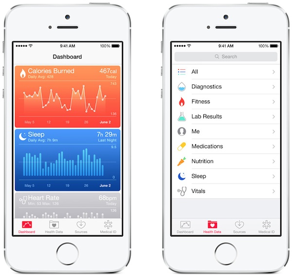 HealthKit